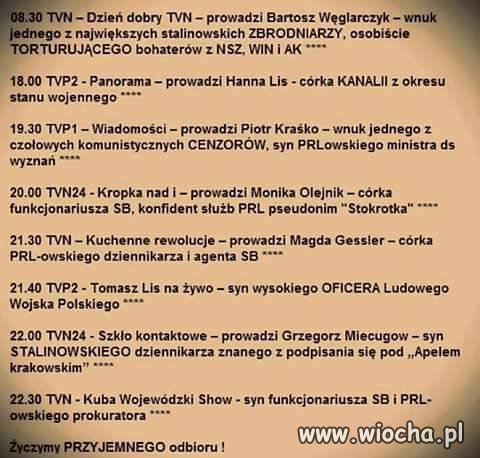 Tvn, tvp1, tvp2, tvn24