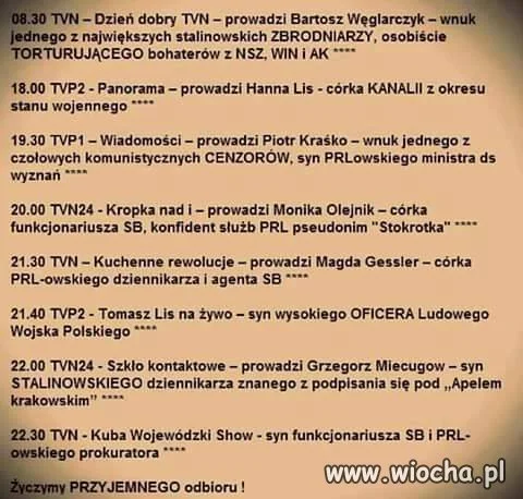 Tvn, tvp1, tvp2, tvn24