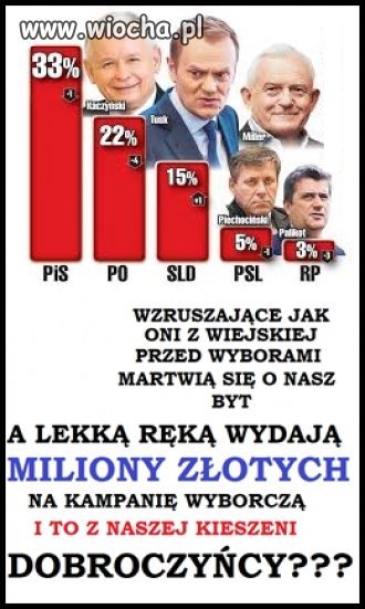 Oni wszyscy dobrzy 