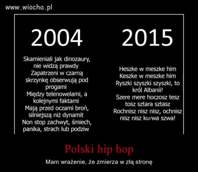 Polski Hip Hop