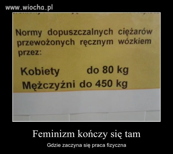 Prawda o
