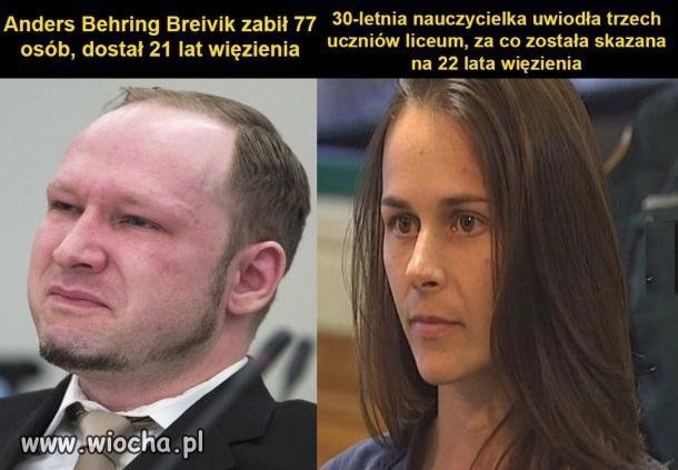 Sprawiedliwość