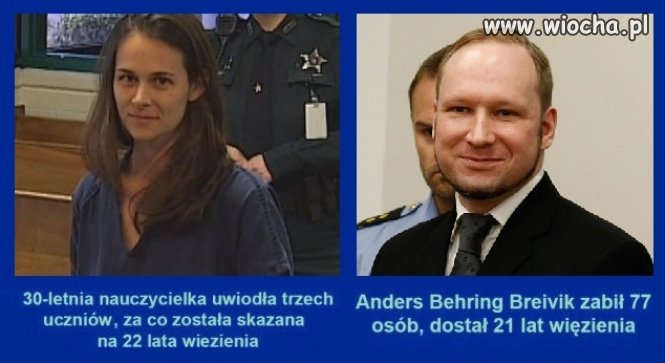 I to ma być sprawiedliwość