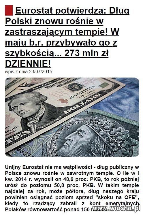 Dług Polski 273 miliony dziennie .
