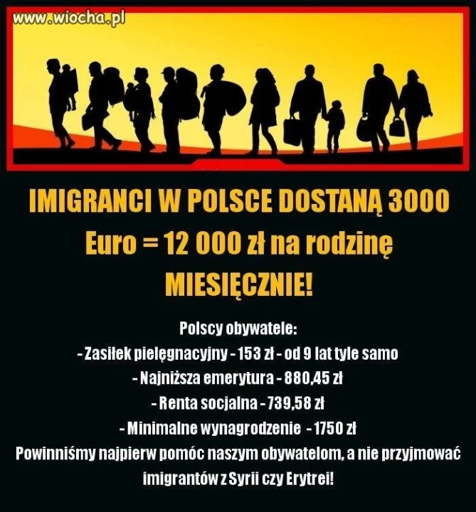 Polska czy  Francja?