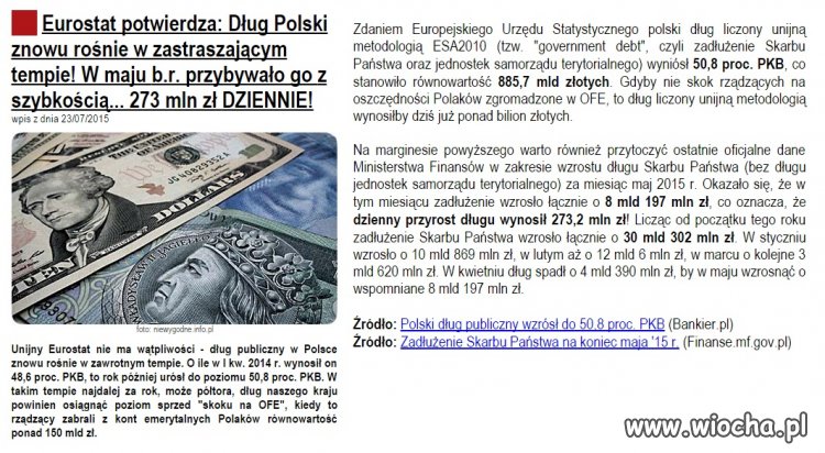Zadłużenie Polski rośnie 