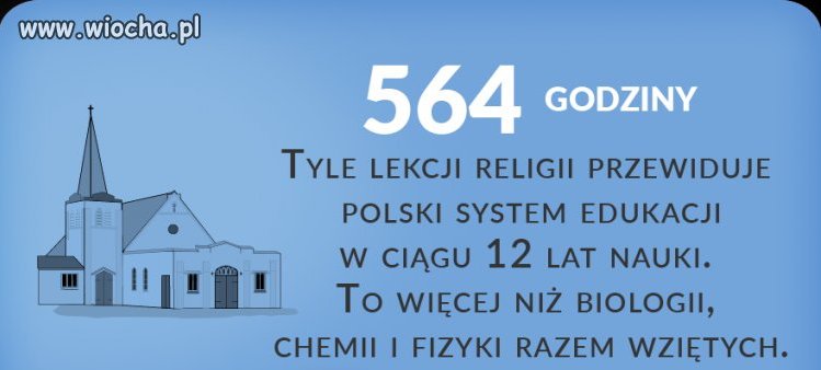 I nie ma sie co dziwić że tak mało ścisłych