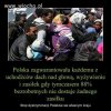 Takie życie zgotował nam "nasz" Kochany rząd !