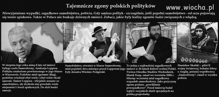 "Tajemnicze zgony"