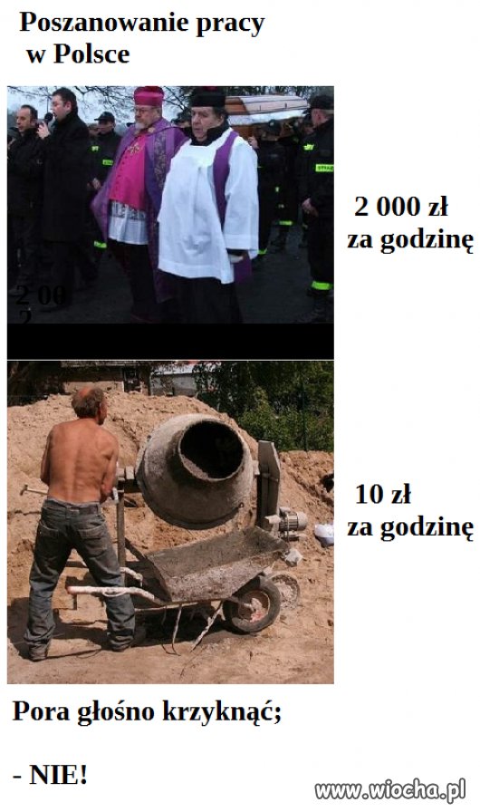 Szkoda gadać...