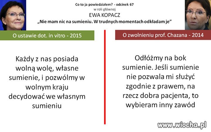 Kopaczka 