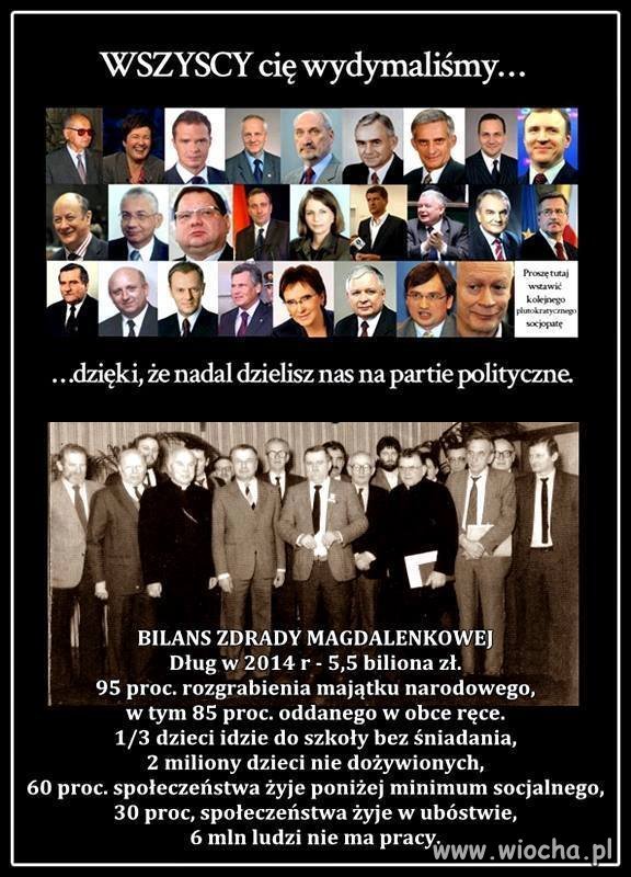 Chyba wszystko jest napisane poniżej ...