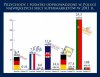 Jak markety w POlsce płacą podatki...