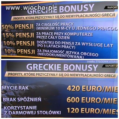 Greckie bonusy