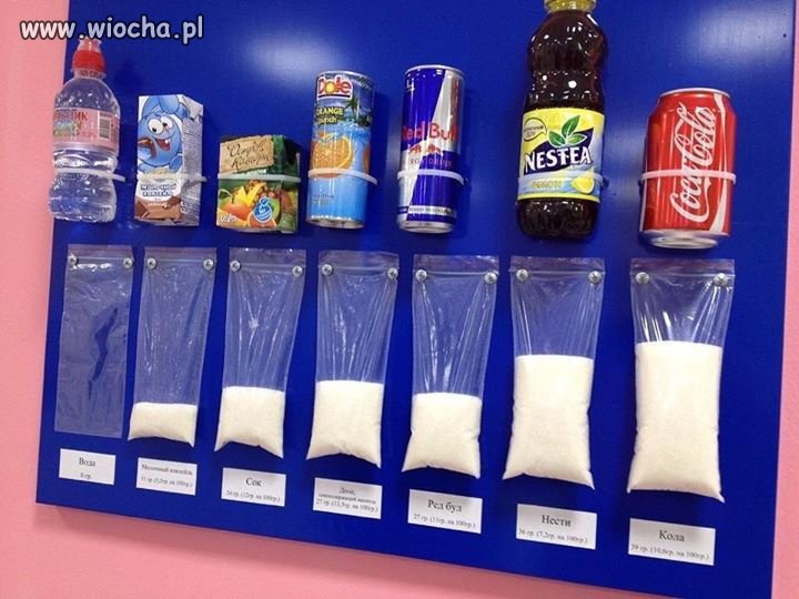 Otyłość wśród dzieci?...oto odpowiedź