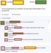 Patologia