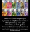 Wziąłeś w PLN spłacaj sam!