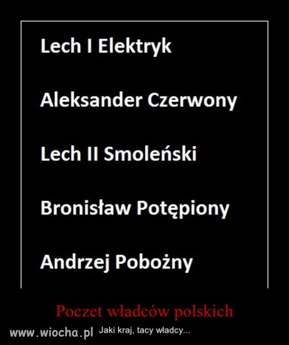 Poczet władców polskich...
