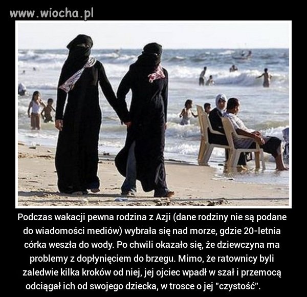 Logika muslimów