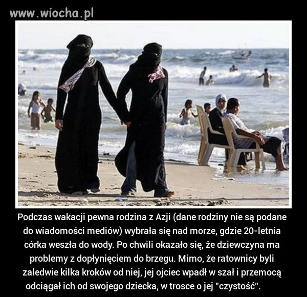 Logika muslimów