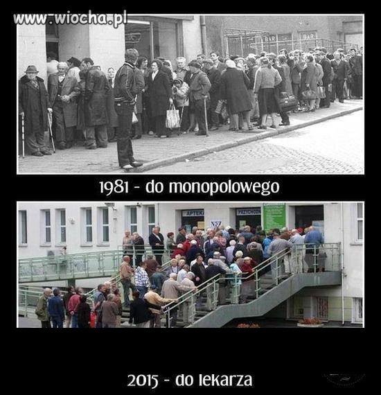 Kolejki mamy