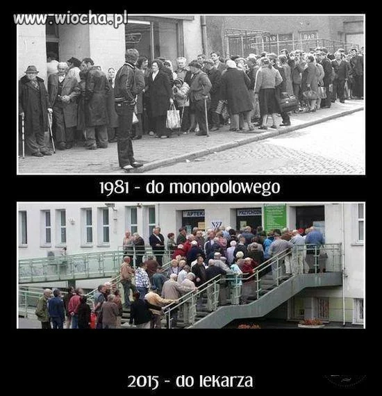 Kolejki mamy