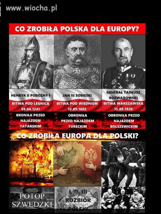 Co Polska zrobiła dla Europy