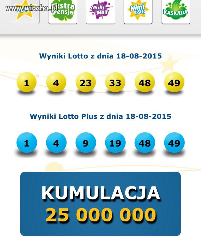 Magnesowane lotto 18.8.2015