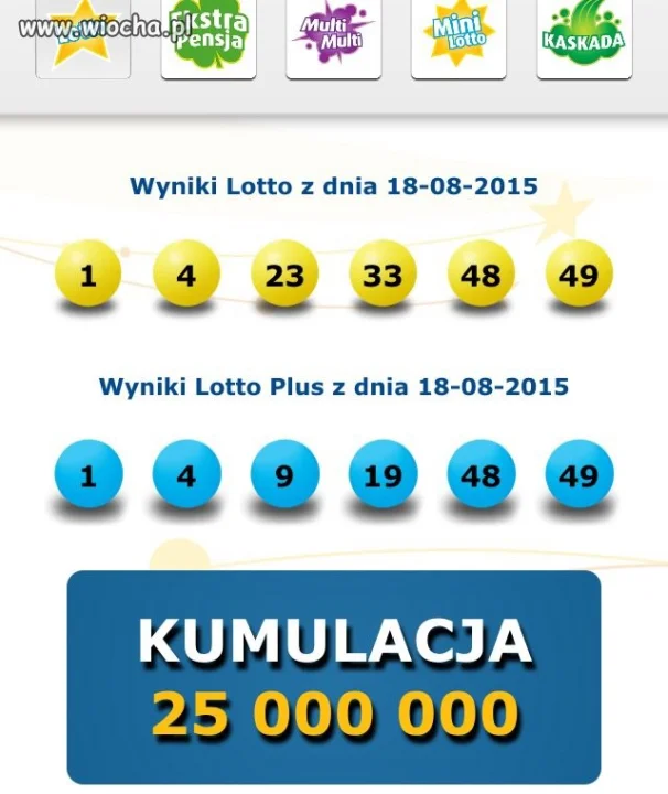 Magnesowane lotto 18.8.2015