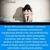 Niech nasz rząd w końcu otworzy oczy!