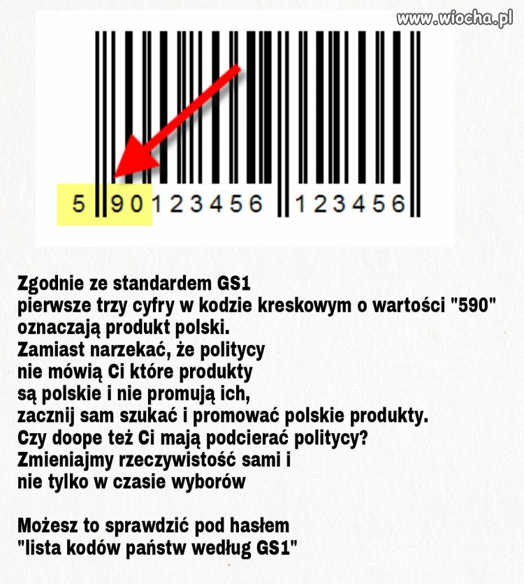 Sprawdzaj co kupujesz i promuj sam.