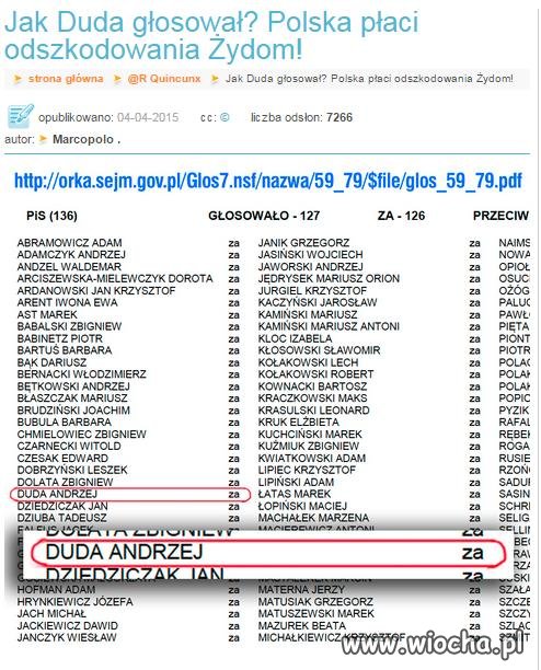 Chyba już wiadomo