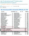 Chyba już wiadomo