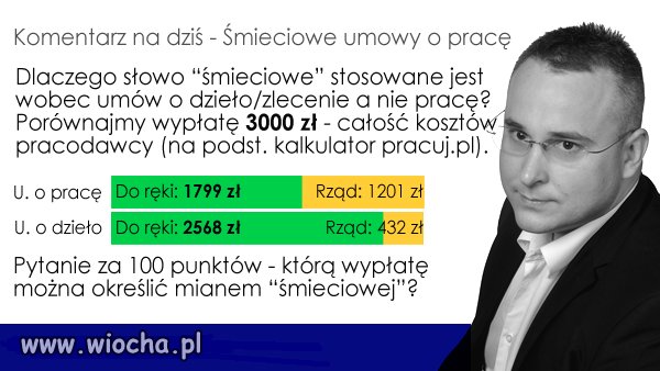 Umowy o pracę są dla wierzących w emerytury z ZUS