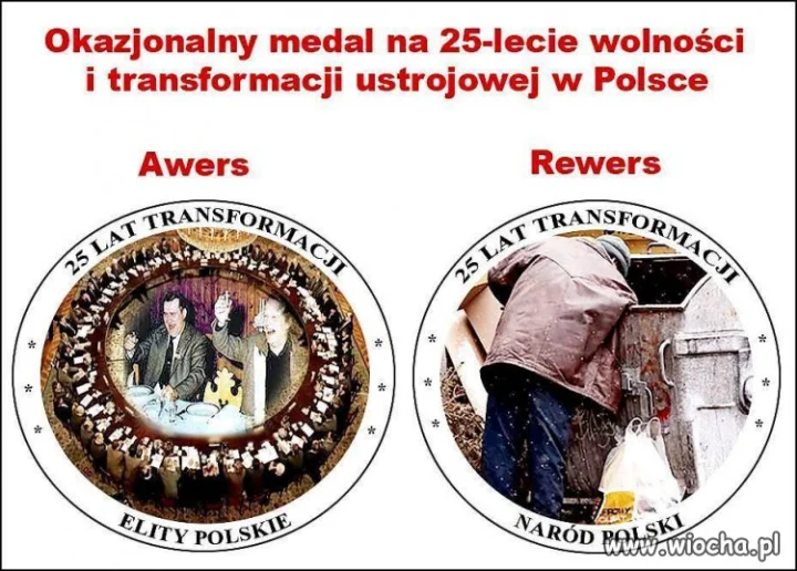 25 lat wolności 
