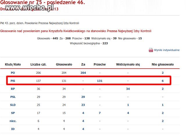 PO jak zawsze kłamie