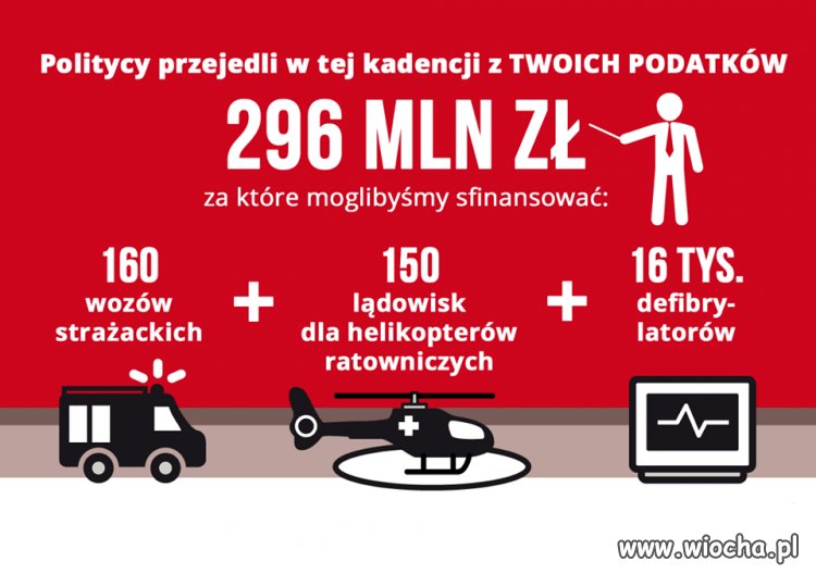 Nie dość, że mają kolosalne wypłaty, przyznają sobie 