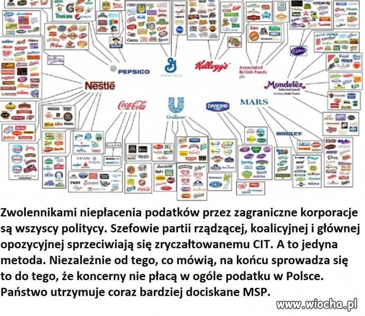 To jedno a po drugie nasuwa się pytanie o czyje interesy 