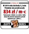  31 stycznia 1865 w USA zniesiono niewolnictwo.