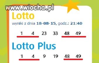 Przypadek ?