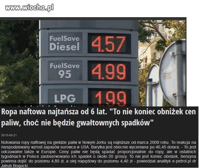 Cena baryłki za PO 40 $ paliwo po 5 zł
