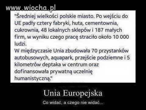 Krótko i na temat 