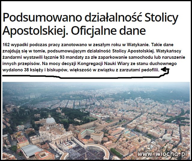 Państwo Watykan 611 obywateli, nie licząc 