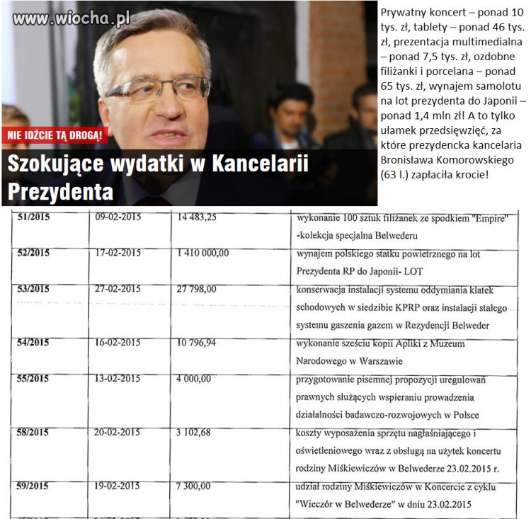 Są rzeczy ważne i ważniejsze