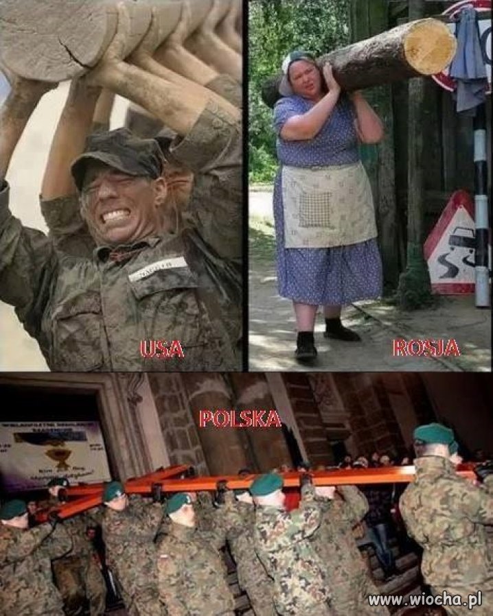 USA - ROSJA -