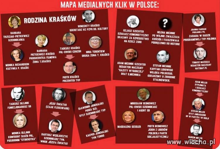 Mapa medialnych klik w Polsce
