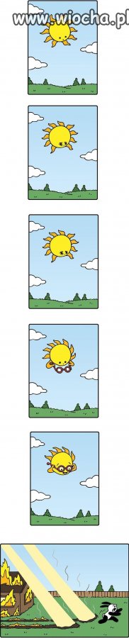 I znowu upały!