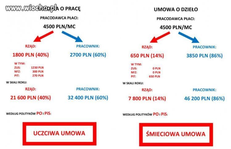 Nie wierzcie w to wszystko co barany bełkoczą