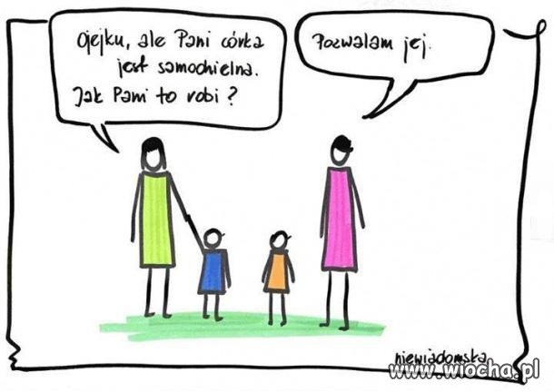 Samodzielność