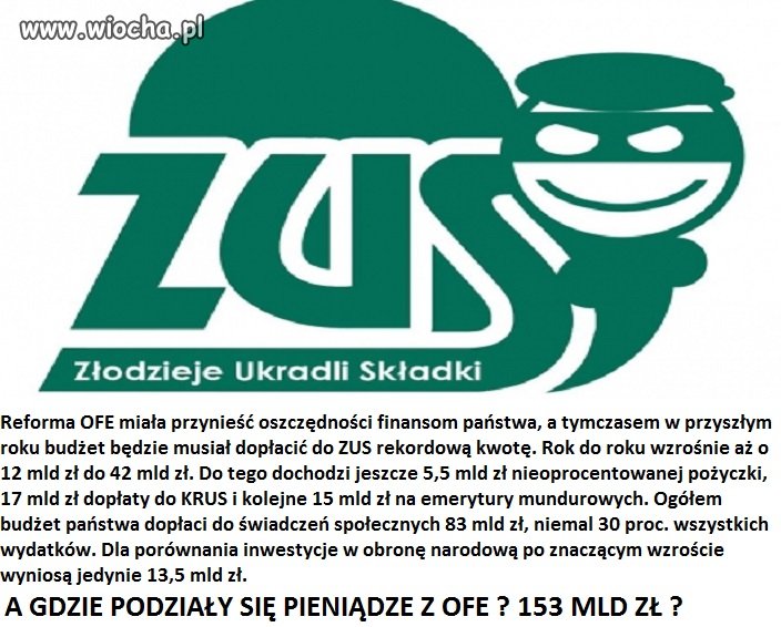 Gdzie podziały się pieniądze z OFE ?